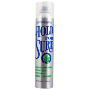 Hold For Sure Spray – Finishing Spray For Dogs 