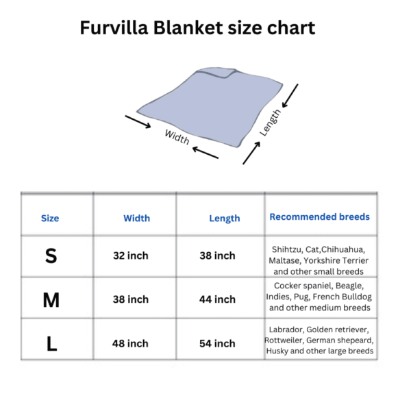 Furvilla Blanket Size Chart